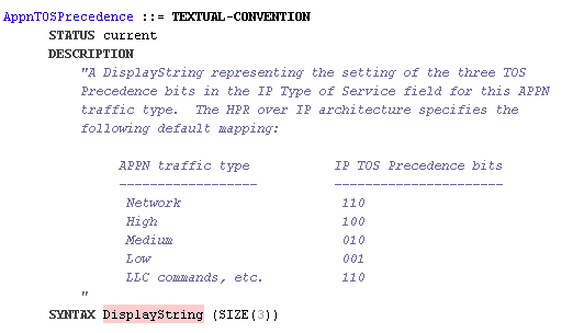 Illegal TC Derivation